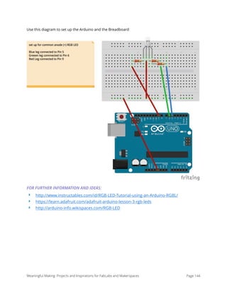 Use this diagram to set up the Arduino and the Breadboard
FOR FURTHER INFORMATION AND IDEAS:
‣ http://www.instructables.com/id/RGB-LED-Tutorial-using-an-Arduino-RGBL/
‣ https://learn.adafruit.com/adafruit-arduino-lesson-3-rgb-leds
‣ http://arduino-info.wikispaces.com/RGB-LED
Meaningful Making: Projects and Inspirations for FabLabs and Makerspaces Page 144
 