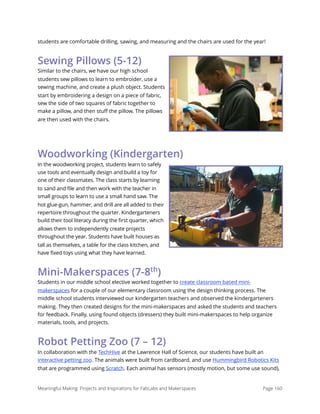students are comfortable drilling, sawing, and measuring and the chairs are used for the year!
Sewing Pillows (5-12)
Similar to the chairs, we have our high school
students sew pillows to learn to embroider, use a
sewing machine, and create a plush object. Students
start by embroidering a design on a piece of fabric,
sew the side of two squares of fabric together to
make a pillow, and then stuﬀ the pillow. The pillows
are then used with the chairs.
Woodworking (Kindergarten)
In the woodworking project, students learn to safely
use tools and eventually design and build a toy for
one of their classmates. The class starts by learning
to sand and file and then work with the teacher in
small groups to learn to use a small hand saw. The
hot glue-gun, hammer, and drill are all added to their
repertoire throughout the quarter. Kindergarteners
build their tool literacy during the first quarter, which
allows them to independently create projects
throughout the year. Students have built houses as
tall as themselves, a table for the class kitchen, and
have fixed toys using what they have learned.
Mini-Makerspaces (7-8th
)
Students in our middle school elective worked together to create classroom based mini-
makerspaces for a couple of our elementary classroom using the design thinking process. The
middle school students interviewed our kindergarten teachers and observed the kindergarteners
making. They then created designs for the mini-makerspaces and asked the students and teachers
for feedback. Finally, using found objects (dressers) they built mini-makerspaces to help organize
materials, tools, and projects.
Robot Petting Zoo (7 – 12)
In collaboration with the TechHive at the Lawrence Hall of Science, our students have built an
interactive petting zoo. The animals were built from cardboard, and use Hummingbird Robotics Kits
that are programmed using Scratch. Each animal has sensors (mostly motion, but some use sound),
Meaningful Making: Projects and Inspirations for FabLabs and Makerspaces Page 160
 
