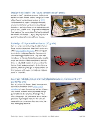 Design the School of the Future competition (8th
grade)
As one of the 8th
grade intersessions, students are
tasked to submit models for the "Design the School
of the Future" competition organized by CEFPI.
Students carefully balance pedagogical models,
environmental factors, and architectural design
based on a real plot of land (our school campus). In
June of 2015, a team of BCS 8th
graders reached the
ﬁnal stages of the competition. The ﬁnal verdict will
be decided on October 23. A jury will judge from a
pool of four teams from the USA and Canada.
Redesign of 3D printed Robohands (5th
grade)
Part of a larger unit on learning about the human
body, students were given 3D printed components
of the snap-together Robohand. They were given
the tinkering challenge of putting them together
and observing problems with it. They were then
introduced to the use of digital calipers (be careful,
these are sharp!) to take measurements and use
those to rebuild 3D models of components of the
hands. Finally we went through a design thinking
exercise, where they thought of improvements for
the robohand (with a user in mind), and modeled
those in TinkerCAD.
Laser cut habitat animals and mythological creatures (component of 4th
grade PBL unit)
Part of a larger PBL (Project Based Learning) unit,
students learned how to take Omni-Animal
templates to create fantastic and real world beasts
and animals. Students learn to precisely design
parts to ﬁt with the template. The larger PBL is
about designing a zoo habitat that would house a
protected mythological creature. The habitat is
designed in the homeroom classroom using low
cost prototyping materials.
Meaningful Making: Projects and Inspirations for FabLabs and Makerspaces Page 163
 