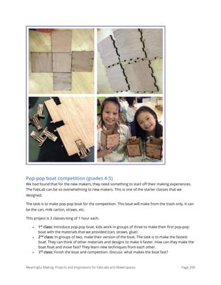 Pop-pop boat competition (grades 4-5)
We had found that for the new makers, they need something to start oﬀ their making experiences.
The FabLab can be so overwhelming to new makers. This is one of the starter classes that we
designed.
The task is to make pop-pop boat for the competition. This boat will make from the trash only. It can
be the can, milk carton, straws, etc.
This project is 3 classes long of 1 hour each.
• 1st
class: Introduce pop-pop boat, kids work in groups of three to make their ﬁrst pop-pop
boat with the materials that we provided (can, straws, glue)
• 2nd
class: In groups of two, make their version of the boat. The task is to make the fastest
boat. They can think of other materials and designs to make it faster. How can they make the
boat ﬂoat and move fast? They learn new techniques from each other.
• 3rd
class: Finish the boat and competition. Discuss: what makes the boat fast?
Meaningful Making: Projects and Inspirations for FabLabs and Makerspaces Page 200
 