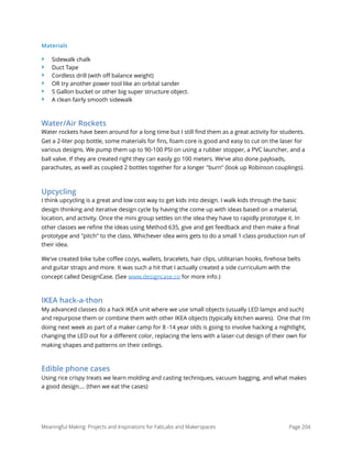Materials
‣ Sidewalk chalk
‣ Duct Tape
‣ Cordless drill (with oﬀ balance weight)
‣ OR try another power tool like an orbital sander
‣ 5 Gallon bucket or other big super structure object.
‣ A clean fairly smooth sidewalk
Water/Air Rockets
Water rockets have been around for a long time but I still ﬁnd them as a great activity for students.
Get a 2-liter pop bottle, some materials for ﬁns, foam core is good and easy to cut on the laser for
various designs. We pump them up to 90-100 PSI on using a rubber stopper, a PVC launcher, and a
ball valve. If they are created right they can easily go 100 meters. We've also done payloads,
parachutes, as well as coupled 2 bottles together for a longer "burn" (look up Robinson couplings).
Upcycling
I think upcycling is a great and low cost way to get kids into design. I walk kids through the basic
design thinking and iterative design cycle by having the come up with ideas based on a material,
location, and activity. Once the mini group settles on the idea they have to rapidly prototype it. In
other classes we reﬁne the ideas using Method 635, give and get feedback and then make a ﬁnal
prototype and "pitch" to the class. Whichever idea wins gets to do a small 1-class production run of
their idea.
We've created bike tube coﬀee cozys, wallets, bracelets, hair clips, utilitarian hooks, ﬁrehose belts
and guitar straps and more. It was such a hit that I actually created a side curriculum with the
concept called DesignCase. (See www.designcase.co for more info.)
IKEA hack-a-thon
My advanced classes do a hack IKEA unit where we use small objects (usually LED lamps and such)
and repurpose them or combine them with other IKEA objects (typically kitchen wares).  One that I'm
doing next week as part of a maker camp for 8 -14 year olds is going to involve hacking a nightlight,
changing the LED out for a diﬀerent color, replacing the lens with a laser-cut design of their own for
making shapes and patterns on their ceilings.
Edible phone cases
Using rice crispy treats we learn molding and casting techniques, vacuum bagging, and what makes
a good design.... (then we eat the cases)
Meaningful Making: Projects and Inspirations for FabLabs and Makerspaces Page 204
 