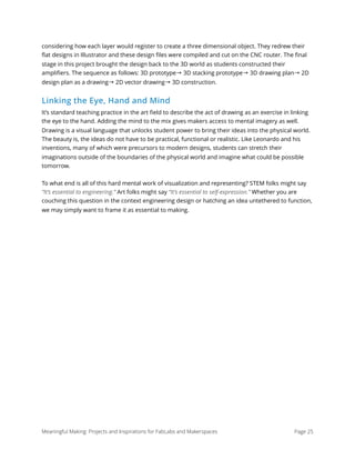 considering how each layer would register to create a three dimensional object. They redrew their
ﬂat designs in Illustrator and these design ﬁles were compiled and cut on the CNC router. The ﬁnal
stage in this project brought the design back to the 3D world as students constructed their
ampliﬁers. The sequence as follows: 3D prototype→ 3D stacking prototype→ 3D drawing plan→ 2D
design plan as a drawing→ 2D vector drawing→ 3D construction.
Linking the Eye, Hand and Mind
It’s standard teaching practice in the art ﬁeld to describe the act of drawing as an exercise in linking
the eye to the hand. Adding the mind to the mix gives makers access to mental imagery as well.
Drawing is a visual language that unlocks student power to bring their ideas into the physical world.
The beauty is, the ideas do not have to be practical, functional or realistic. Like Leonardo and his
inventions, many of which were precursors to modern designs, students can stretch their
imaginations outside of the boundaries of the physical world and imagine what could be possible
tomorrow.
To what end is all of this hard mental work of visualization and representing? STEM folks might say
“It’s essential to engineering.” Art folks might say “It’s essential to self-expression.” Whether you are
couching this question in the context engineering design or hatching an idea untethered to function,
we may simply want to frame it as essential to making.
Meaningful Making: Projects and Inspirations for FabLabs and Makerspaces Page 25
 