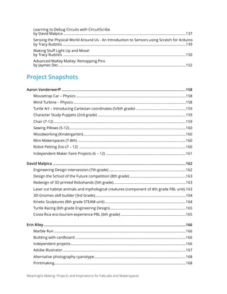 Learning to Debug Circuits with CircuitScribe 
by David Malpica 137............................................................................................................................
Sensing the Physical World Around Us - An Introduction to Sensors using Scratch for Arduino  
by Tracy Rudzitis 139.............................................................................................................................
Making Stuﬀ Light Up and Move! 
by Tracy Rudzitis 150............................................................................................................................
Advanced MaKey MaKey: Remapping Pins 
by Jaymes Dec 152.................................................................................................................................
Project Snapshots
Aaron Vanderwerﬀ 158..........................................................................................................................
Mousetrap Car – Physics 158...............................................................................................................
Wind Turbine – Physics 158..................................................................................................................
Turtle Art – Introducing Cartesian coordinates (5/6th grade) 159..................................................
Character Study Puppets (2nd grade) 159.........................................................................................
Chair (7-12) 159......................................................................................................................................
Sewing Pillows (5-12) 160......................................................................................................................
Woodworking (Kindergarten) 160........................................................................................................
Mini-Makerspaces (7-8th) 160.............................................................................................................
Robot Petting Zoo (7 – 12) 160............................................................................................................
Independent Maker Faire Projects (6 – 12) 161.................................................................................
David Malpica 162...................................................................................................................................
Engineering Design intersession (7th grade) 162..............................................................................
Design the School of the Future competition (8th grade) 163.........................................................
Redesign of 3D printed Robohands (5th grade) 163.........................................................................
Laser cut habitat animals and mythological creatures (component of 4th grade PBL unit) 163.
3D Gnomes skill builder (3rd Grade) 164............................................................................................
Kinetic Sculptures (8th grade STEAM unit) 164..................................................................................
Turtle Racing (6th grade Engineering Design) 165.............................................................................
Costa Rica eco-tourism experience PBL (6th grade) 165..................................................................
Erin Riley 166...........................................................................................................................................
Marble Run 166......................................................................................................................................
Building with cardboard 166................................................................................................................
Independent projects 166.....................................................................................................................
Adobe Illustrator 167.............................................................................................................................
Alternative photography cyanotype 168.............................................................................................
Printmaking 168.....................................................................................................................................
Meaningful Making: Projects and Inspirations for FabLabs and Makerspaces
 