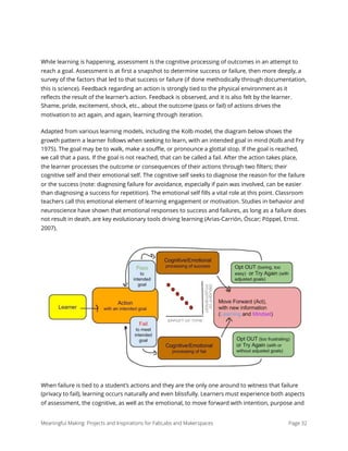 While learning is happening, assessment is the cognitive processing of outcomes in an attempt to
reach a goal. Assessment is at ﬁrst a snapshot to determine success or failure, then more deeply, a
survey of the factors that led to that success or failure (if done methodically through documentation,
this is science). Feedback regarding an action is strongly tied to the physical environment as it
reﬂects the result of the learner’s action. Feedback is observed, and it is also felt by the learner.
Shame, pride, excitement, shock, etc., about the outcome (pass or fail) of actions drives the
motivation to act again, and again, learning through iteration.
Adapted from various learning models, including the Kolb model, the diagram below shows the
growth pattern a learner follows when seeking to learn, with an intended goal in mind (Kolb and Fry
1975). The goal may be to walk, make a souﬄe, or pronounce a glottal stop. If the goal is reached,
we call that a pass. If the goal is not reached, that can be called a fail. After the action takes place,
the learner processes the outcome or consequences of their actions through two ﬁlters; their
cognitive self and their emotional self. The cognitive self seeks to diagnose the reason for the failure
or the success (note: diagnosing failure for avoidance, especially if pain was involved, can be easier
than diagnosing a success for repetition). The emotional self ﬁlls a vital role at this point. Classroom
teachers call this emotional element of learning engagement or motivation. Studies in behavior and
neuroscience have shown that emotional responses to success and failures, as long as a failure does
not result in death, are key evolutionary tools driving learning (Arias-Carrión, Óscar; Pöppel, Ernst.
2007).
When failure is tied to a student’s actions and they are the only one around to witness that failure
(privacy to fail), learning occurs naturally and even blissfully. Learners must experience both aspects
of assessment, the cognitive, as well as the emotional, to move forward with intention, purpose and
Meaningful Making: Projects and Inspirations for FabLabs and Makerspaces Page 32
 