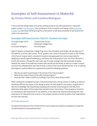 Examples of Self-Assessment in MakerEd  
by Christa Flores and Carolina Rodriguez
In this article we will get down to business looking at how to use self-assessment in real world
project context. Nina Rodriguez, the coordinator of the Innovation and Design Lab at Downtown
College Prep (San Jose), will be joining this conversation to talk about examples of self-assessment
used in her classrooms.
Example Self-Assessment Tool #1: Student Surveys
6th
Grade Project 2014: “School of the Future” 
School: Downtown College Prep 
Curriculum Designer: Nina Rodriguez
Eight 6th
graders at Downtown College Prep met in the Innovation and Design Lab two days out of
the week for one hour after school. The 6th
graders met a total of 8 sessions to work on the “School
of the Future” project, which consisted of students being grouped into teams responsible for
designing a speciﬁc type of building (e.g. the library, the multi-purpose room, the front oﬃce) for a
brand new campus. The goal for each team was to create a design that demonstrated empathy
towards the needs of the staﬀ and students who would use the facility, as well as to make a unique
structure that reﬂected their own idea of what a school of the future would look like. Prior to starting
the program, students ﬁlled out a questionnaire with the following questions:
‣ Why do you want to participate in the School of the Future project?
‣ What do you hope to learn at this after-school program?
‣ Have you ever made a model of a building? If you have, what did you build?
When reading the completed surveys I noticed that they had a strong interest in making, as well as a
familiarity with the very basics of the design process. As their guide for the project, my goal was to
take this knowledge that they already had going into the after-school program and help them
determine what aspect of the project they wanted to learn more about. These questions served as
an introductory self-assessment for my students, in the sense that they were describing their own
motivations for taking the time to work on this project outside of school as well as their expectations
for their own learning.
Pre-Project Responses
During the ﬁnal session of the “School of the Future” project the students completed a survey that
complemented the initial questionnaire.
Meaningful Making: Projects and Inspirations for FabLabs and Makerspaces Page 53
 