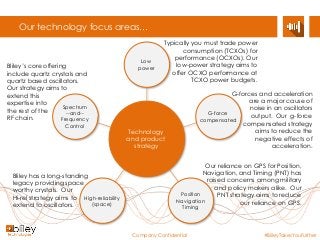 Company Confidential #BlileyTakesYouFurther
Our technology focus areas…
Typically you must trade power
consumption (TCXOs) for
performance (OCXOs). Our
low-power strategy aims to
offer OCXO performance at
TCXO power budgets.
G-forces and acceleration
are a major cause of
noise in an oscillators
output. Our g-force
compensated strategy
aims to reduce the
negative effects of
acceleration.
Our reliance on GPS for Position,
Navigation, and Timing (PNT) has
raised concerns among military
and policy makers alike. Our
PNT strategy aims to reduce
our reliance on GPS.
Bliley has a long-standing
legacy providing space
worthy crystals. Our
Hi-rel strategy aims to
extend to oscillators.
Bliley’s core offering
include quartz crystals and
quartz based oscillators.
Our strategy aims to
extend this
expertise into
the rest of the
RF chain.
Technology
and product
strategy
Low
power
Position
Navigation
Timing
High-reliability
(space)
Spectrum
--and--
Frequency
Control
G-force
compensated
 