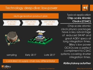 Company Confidential #BlileyTakesYouFurther
Technology deep-dive: low-power
Multi-generation product plan
LP-OCXO
(135mW)
ULP-OCXO
(100mW)
ULP-OCXO
(75mW)
sampling Late 2017Early 2017
controlled US supply chain key differentiator
Typical application
Chip-scale Atomic
Clocks (CSAC)
Chip-scale atomic
clock physics packages
have a key advantage
of reduced SWAP and
great ADEV specs at
long integration times.
Bliley’s low power
OCXOs are a perfect
compliment to CSAC
systems covering shorter
integration times.
#blileytakesyoufurther
 