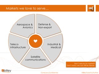 Company Confidential #BlileyTakesYouFurther
Clocks & Oscillators
Clocks & VCXOs
BOCS7; BOCS5; BOCS3; BOCS2.5; BOCS2
•Ceramic SMD CXOs
•5x7mm; 5x3.2; 3.2x2.5; 2.5x2.0; 2.0x1.6
•20 KHz -1.45GHz
BOCT4; BOCT8
•Commercial & military (55310 qual in process)
•14 pin or 8 pin DIP style
•20 KHz – 1.45 GHz
BVC7; BVC5; BVC3; BVC2.5
•Ceramic SMD VCXOs
•5x7mm; 5x3.2; 3.2x2.5; 2.5x2.0
•500 KHz-1.45GHz
BVC4; BVC8
•Commercial & military
•14 pin or 8 pin DIP style
•500 KHz – 1.45 GHz
BOC9; BVC9
•14x9mm CXO and VCXO
•20 KHz -1.45 GHz (BOCT9)
•500 kHz - 1.45GHz (BVC9)
Potential Applications
• Avionics
• Wearable’s
• IoT
• Network equipment
• Personal Computer
• Consumer Electronics
• Industrial control
• Military & Defense
• Medical devices and equipment
• SATCOM/Space
Output Options
• LVDS
• LVPECL
• HCMOS
• CMOS/TTL
• Sinewave
• Spread Spectrum
 