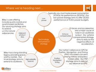 Company Confidential #BlileyTakesYouFurther
Oscillators
OCXOs
Standard footprints (SC & AT cut crystals)
•9X14mm thru 36X27mm
•Thru-Hole & SMD packages
•Complete Mil-Std Compliance
Apollo Series (ultra low phase noise)
•25 X 25mm
•30 MHz to 130 MHz
•-103dBc/Hz @ 10Hz; -175dBc/Hz @ 100kHz
Zeus Series (ultra low phase noise)
•Connectorized 50Ω output
•30 MHz to 130 MHz
•-103dBc/Hz @ 10Hz; -178dBc/Hz @ 100kHz
Low Power Series OCXOs
•Multiple footprints (from 0.5x0.5” to 0.8x0.8”)
•135mW steady state power consumption
•-95dBc/Hz @ 10Hz; -168dBc/Hz @ 100kHz
Poseidon Series (g-compensated OCXOs)
•Military & industrial grade options available
•5 MHz to 130 MHz
•0.02 PPB/G acceleration sensitivity
Potential Applications
• Aerospace and Defense
• Electronic Warfare and ELINT
• Position, navigation, & timing
• Radar (ATM and Surveillance)
• SATCOM (land mobile, airborne, fixed)
• Tactical Radios (Link16, JTRS, SW defined)
• Weapon Data Links
• Commercial Avionics
• Radar
• NextGen (ADS-B, Data Comm, NVS, SWIM)
• Medical
• Imaging
• Medical instruments
• Telecommunications//infrastructure
• Cellular base stations
• Wireline and wireless
• Network timing and synchronization
 
