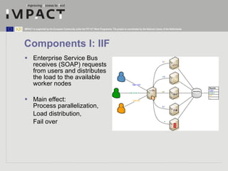 Components I: IIF <ul><li>Enterprise Service Bus receives (SOAP) requests  from users and distributes  the load to the ava...