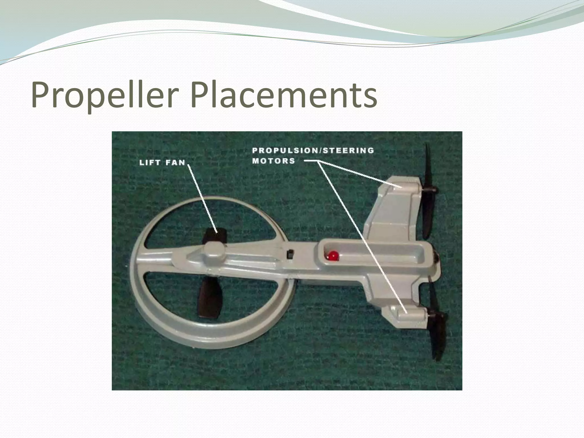 Propeller Placements