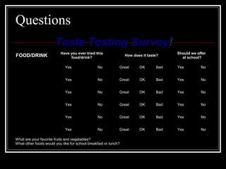 BLIND TEST : 25 buzzers HF Bong 