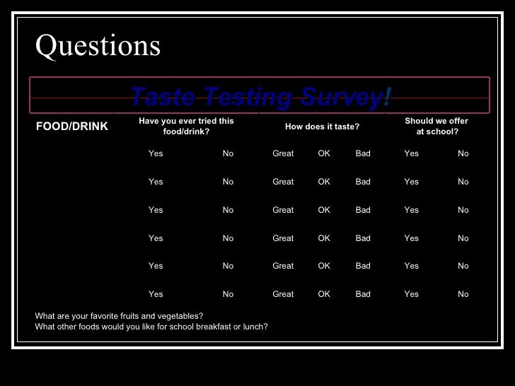 Blind Taste Test