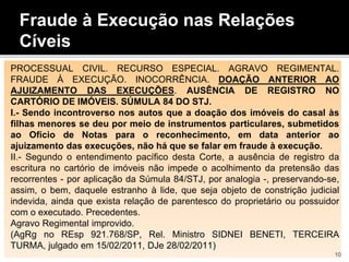 Fraude à Execução nas Relações
Cíveis
PROCESSUAL CIVIL. RECURSO ESPECIAL. AGRAVO REGIMENTAL.
FRAUDE À EXECUÇÃO. INOCORRÊNCIA. DOAÇÃO ANTERIOR AO
AJUIZAMENTO DAS EXECUÇÕES. AUSÊNCIA DE REGISTRO NO
CARTÓRIO DE IMÓVEIS. SÚMULA 84 DO STJ.
I.- Sendo incontroverso nos autos que a doação dos imóveis do casal às
filhas menores se deu por meio de instrumentos particulares, submetidos
ao Ofício de Notas para o reconhecimento, em data anterior ao
ajuizamento das execuções, não há que se falar em fraude à execução.
II.- Segundo o entendimento pacífico desta Corte, a ausência de registro da
escritura no cartório de imóveis não impede o acolhimento da pretensão das
recorrentes - por aplicação da Súmula 84/STJ, por analogia -, preservando-se,
assim, o bem, daquele estranho à lide, que seja objeto de constrição judicial
indevida, ainda que exista relação de parentesco do proprietário ou possuidor
com o executado. Precedentes.
Agravo Regimental improvido.
(AgRg no REsp 921.768/SP, Rel. Ministro SIDNEI BENETI, TERCEIRA
TURMA, julgado em 15/02/2011, DJe 28/02/2011)
10
 