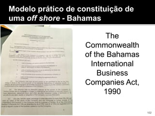 The
Commonwealth
of the Bahamas
International
Business
Companies Act,
1990
Modelo prático de constituição de
uma off shore - Bahamas
102
 