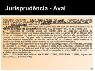 Jurisprudência - Aval
RECURSO ESPECIAL - AÇÃO ANULATÓRIA DE AVAL - OUTORGA CONJUGAL
PARA CÔNJUGES CASADOS SOB O REGIME DA SEPARAÇÃO OBRIGATÓRIA DE
BENS - NECESSIDADE - RECURSO PROVIDO.
1. É necessária a vênia conjugal para a prestação de aval por pessoa casada sob o
regime da separação obrigatória de bens, à luz do artigo 1647, III, do Código Civil.
2. A exigência de outorga uxória ou marital para os negócios jurídicos de
(presumidamente) maior expressão econômica previstos no artigo 1647 do Código Civil
(como a prestação de aval ou a alienação de imóveis) decorre da necessidade de
garantir a ambos os cônjuges meio de controle da gestão patrimonial, tendo em vista
que, em eventual dissolução do vínculo matrimonial, os consortes terão interesse na
partilha dos bens adquiridos onerosamente na constância do casamento.
3. Nas hipóteses de casamento sob o regime da separação legal, os consortes, por força
da Súmula n. 377/STF, possuem o interesse pelos bens adquiridos onerosamente ao
longo do casamento, razão por que é de rigor garantir-lhes o mecanismo de controle de
outorga uxória/marital para os negócios jurídicos previstos no artigo 1647 da lei civil.
4. Recurso especial provido.
(REsp 1163074/PB, Rel. Ministro MASSAMI UYEDA, TERCEIRA TURMA, julgado em
15/12/2009, DJe 04/02/2010)
107
 