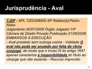 Jurisprudência - Aval
TJSP - APL 7202308000 SP Relator(a):Pedro
Ablas
Julgamento:30/07/2008 Órgão Julgador:14ª
Câmara de Direito Privado Publicação:21/08/2008
EMBARGOS À EXECUÇÃO
- Aval prestado sem outorga uxória - Validade O
aval não pode ser anulado por falta de vênia
conjugal, de modo que o inciso III do artigo 1647
apenas caracteriza a inoponibilidade do título ao
cônjuge que não assentiu - Recurso improvido
108
 