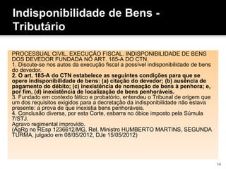 Indisponibilidade de Bens -
Tributário
PROCESSUAL CIVIL. EXECUÇÃO FISCAL. INDISPONIBILIDADE DE BENS
DOS DEVEDOR FUNDADA NO ART. 185-A DO CTN.
1. Discute-se nos autos da execução fiscal a possível indisponibilidade de bens
do devedor.
2. O art. 185-A do CTN estabelece as seguintes condições para que se
opere indisponibilidade de bens: (a) citação do devedor; (b) ausência de
pagamento do débito; (c) inexistência de nomeação de bens à penhora; e,
por fim, (d) inexistência de localização de bens penhoráveis.
3. Fundado em contexto fático e probatório, entendeu o Tribunal de origem que
um dos requisitos exigidos para a decretação da indisponibilidade não estava
presente: a prova de que inexistia bens penhoráveis.
4. Conclusão diversa, por esta Corte, esbarra no óbice imposto pela Súmula
7/STJ.
Agravo regimental improvido.
(AgRg no REsp 1236612/MG, Rel. Ministro HUMBERTO MARTINS, SEGUNDA
TURMA, julgado em 08/05/2012, DJe 15/05/2012)
14
 