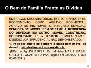 O Bem de Família Frente as Dívidas
EMBARGOS DECLARATÓRIOS. EFEITO INFRINGENTE.
RECEBIMENTO COMO AGRAVO REGIMENTAL.
AGRAVO DE INSTRUMENTO. RECURSO ESPECIAL.
PENHORA DE IMÓVEL. BEM DE FAMÍLIA. RESIDÊNCIA
DO DEVEDOR EM OUTRO IMÓVEL. CONSTRIÇÃO.
POSSIBILIDADE. LEI N. 8.009/90. SÚMULA N.7/STJ.
DISSÍDIO JURISPRUDENCIAL NÃO DEMONSTRADO.
1. Pode ser objeto de penhora o único bem imóvel do
devedor não destinado à sua residência.
(EDcl no Ag 1321256/SP, Rel. Ministra MARIA ISABEL
GALLOTTI, QUARTA TURMA, julgado em 28/06/2011, DJe
03/08/2011)
53
 