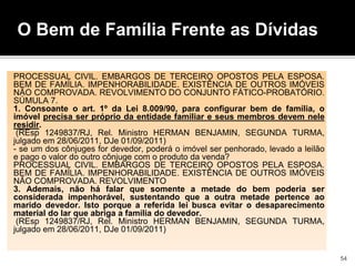PROCESSUAL CIVIL. EMBARGOS DE TERCEIRO OPOSTOS PELA ESPOSA.
BEM DE FAMÍLIA. IMPENHORABILIDADE. EXISTÊNCIA DE OUTROS IMÓVEIS
NÃO COMPROVADA. REVOLVIMENTO DO CONJUNTO FÁTICO-PROBATÓRIO.
SÚMULA 7.
1. Consoante o art. 1º da Lei 8.009/90, para configurar bem de família, o
imóvel precisa ser próprio da entidade familiar e seus membros devem nele
residir.
(REsp 1249837/RJ, Rel. Ministro HERMAN BENJAMIN, SEGUNDA TURMA,
julgado em 28/06/2011, DJe 01/09/2011)
- se um dos cônjuges for devedor, poderá o imóvel ser penhorado, levado a leilão
e pago o valor do outro cônjuge com o produto da venda?
PROCESSUAL CIVIL. EMBARGOS DE TERCEIRO OPOSTOS PELA ESPOSA.
BEM DE FAMÍLIA. IMPENHORABILIDADE. EXISTÊNCIA DE OUTROS IMÓVEIS
NÃO COMPROVADA. REVOLVIMENTO
3. Ademais, não há falar que somente a metade do bem poderia ser
considerada impenhorável, sustentando que a outra metade pertence ao
marido devedor. Isto porque a referida lei busca evitar o desaparecimento
material do lar que abriga a família do devedor.
(REsp 1249837/RJ, Rel. Ministro HERMAN BENJAMIN, SEGUNDA TURMA,
julgado em 28/06/2011, DJe 01/09/2011)
O Bem de Família Frente as Dívidas
54
 