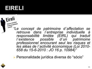 EIRELI
“Le concept de patrimoine d´affectation se
retrouve dans l´entreprise individuelle à
responsabilité limitée (EIRL) qui traduit
l´existence possible d´un patrimoine
professionnel encourant seul les risques et
les aléas de l´activité économique (Loi 2010-
658 du 15-6-2010 : JO 16 p. 10984)”
 Personalidade jurídica diversa do “sócio”
55
 