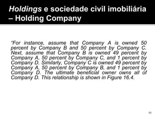 Holdings e sociedade civil imobiliária
– Holding Company
“For instance, assume that Company A is owned 50
percent by Company B and 50 percent by Company C.
Next, assume that Company B is owned 49 percent by
Company A, 50 percent by Company C, and 1 percent by
Company D. Similarly, Company C is owned 49 percent by
Company A, 50 percent by Company B, and 1 percent by
Company D. The ultimate beneficial owner owns all of
Company D. This relationship is shown in Figure 16.4.
90
 