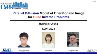 Hyungjin Chung
Parallel Diffusion Model of Operator and Image
for Blind Inverse Problems
CVPR 2023
Jeongsol Kim Jong Chul Ye
Sehui Kim
1 / 25
 