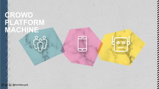 CROWD
PLATFORM
MACHINE
 