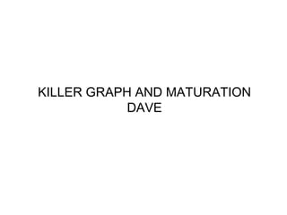KILLER GRAPH AND MATURATION
DAVE
 