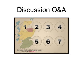 Discussion Q&A
 
