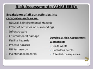 10
Risk Assessments (ANABEEB):
Breakdown of all our activities into
categories such as as:
 Natural & Environmental Hazards
 Effect of activities on surroundings
 Infrastructure
 Environmental damage
 Facility hazards
 Process hazards
 Utility hazards
 Maintenance hazards
Develop a Risk Assessment
Worksheet:
 Guide words
 Hazardous events
 Potential consequences
 