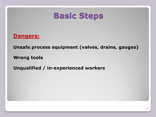 Basic Steps
23
Dangers:
Unsafe process equipment (valves, drains, gauges)
Wrong tools
Unqualified / in-experienced workers
 