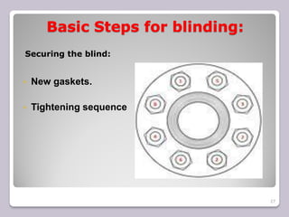 Basic Steps for blinding:
 New gaskets.
 Tightening sequence
Securing the blind:
27
 