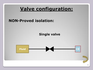 38
NON-Proved isolation:
Fluid CE
Single valve
Valve configuration:
 