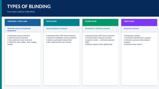 Blinding_Clinical_Trials in Randomization.pptx