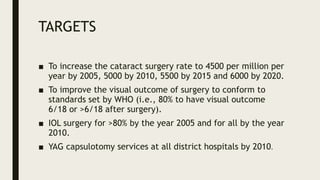 TARGETS
■ To increase the cataract surgery rate to 4500 per million per
year by 2005, 5000 by 2010, 5500 by 2015 and 6000 by 2020.
■ To improve the visual outcome of surgery to conform to
standards set by WHO (i.e., 80% to have visual outcome
6/18 or >6/18 after surgery).
■ IOL surgery for >80% by the year 2005 and for all by the year
2010.
■ YAG capsulotomy services at all district hospitals by 2010.
 