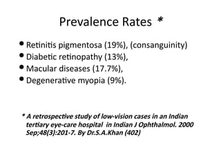 Comprehensive Overview of Blindness and Low Vision in India: Causes ...