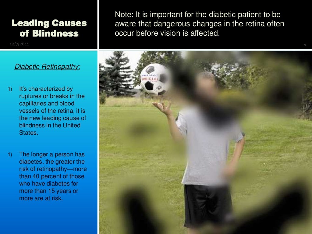 blindness-awareness