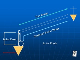 Grunt Productions 2007
Ie +/- 50 yds
 