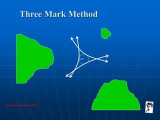 Grunt Productions 2007
Three Mark Method
 