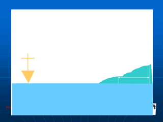 Grunt Productions 2007
 