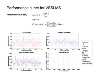 Blind PNLMS Adaptive Algorithm for SIMO FIR Channel Estimation | PPT