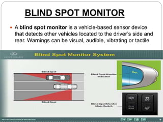 Blind spot ppt PPTX