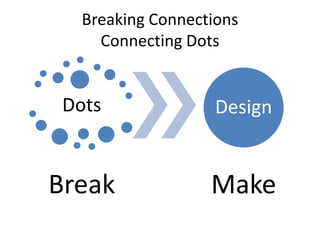 Breaking Connections
     Connecting Dots


 Dots               Design


Break              Make
 