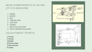 1.Thread
2.Tension
3.Needle
4.Pressure feed
5.Stitch density
6.Looper.
1. NEEDLE
2. MOTOR
3. BELT
4. PRESSER FOOT
5. FEED DOG
6. LOOPER
7. SKIP STITCH SELECTOR
8. RIDGE FORMING REGULATOR
 