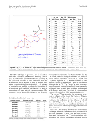 Blind trials of computer-assisted structure elucidation software | PDF