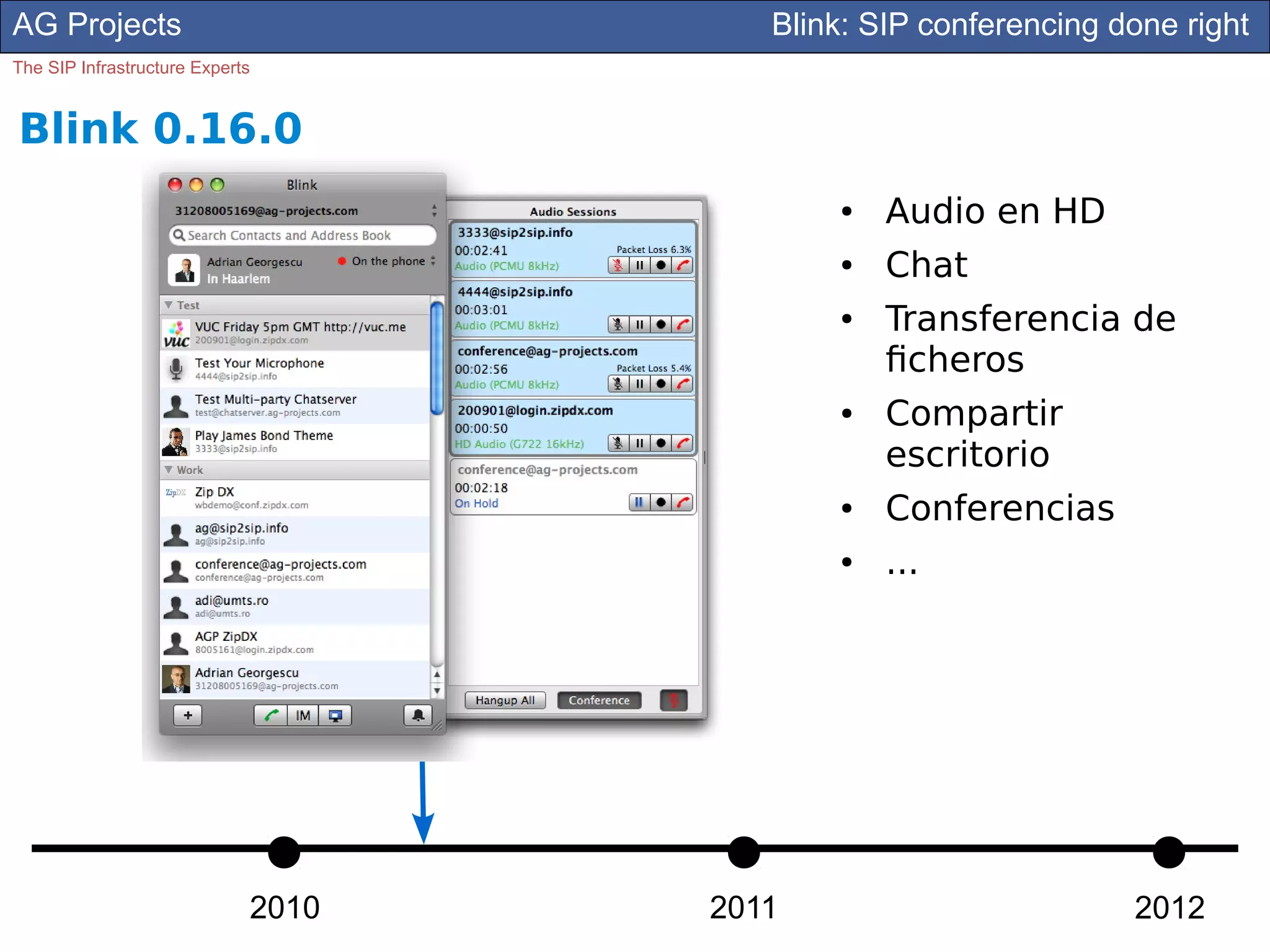 AG Projects                                Blink: SIP conferencing done right
The SIP Infrastructure Experts


Blink 0.16.0
                                               ●   Audio en HD
                                               ●   Chat
                                               ●   Transferencia de
                                                   ficheros
                                               ●   Compartir
                                                   escritorio
                                               ●   Conferencias
                                               ●   ...




                             2010      2011                         2012
                                    2011
 