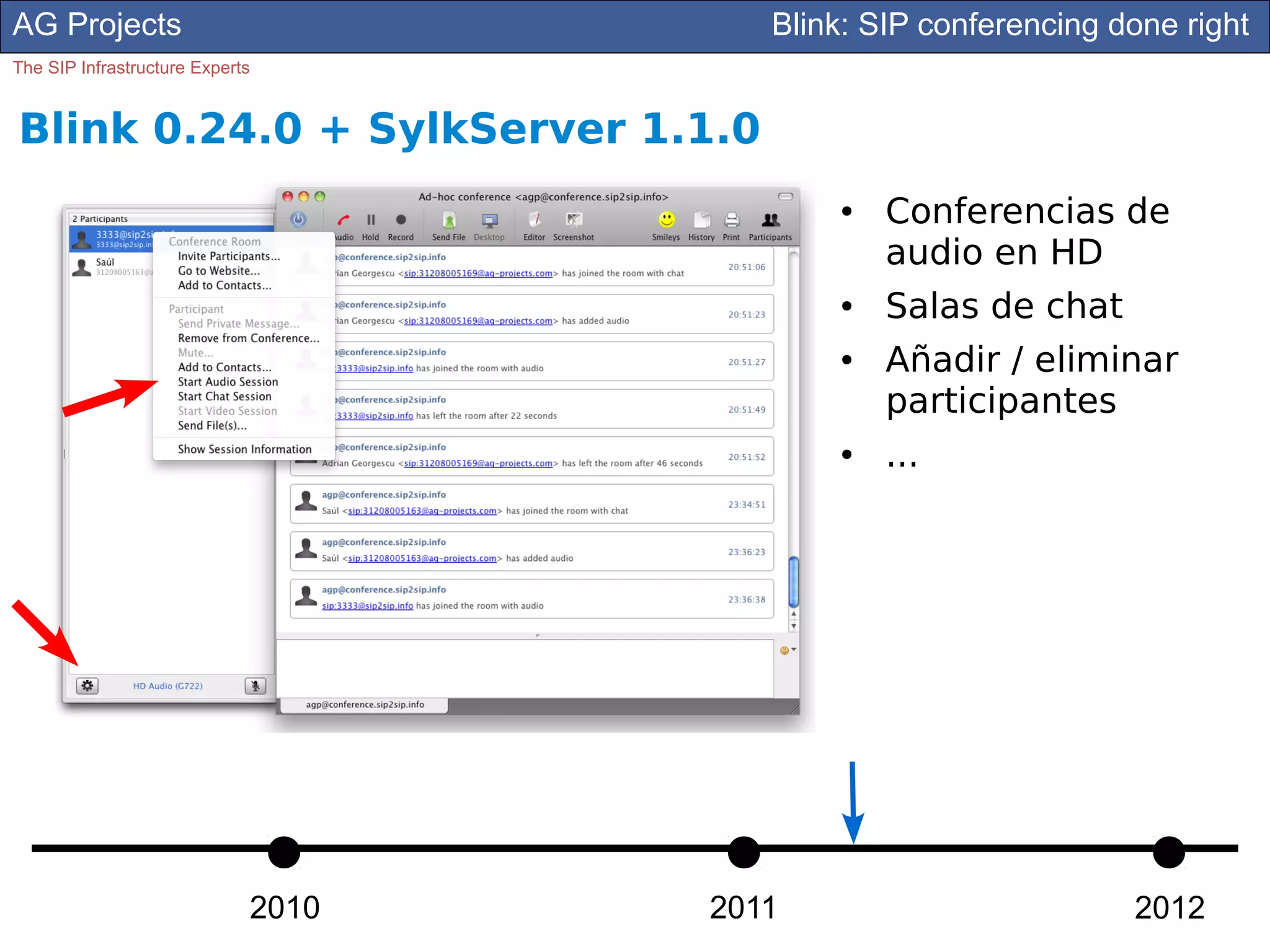 AG Projects                                Blink: SIP conferencing done right
The SIP Infrastructure Experts


Blink 0.24.0 + SylkServer 1.1.0
                                               ●   Conferencias de
                                                   audio en HD
                                               ●   Salas de chat
                                               ●   Añadir / eliminar
                                                   participantes
                                               ●   ...




                             2010      2011                         2012
                                    2011
 