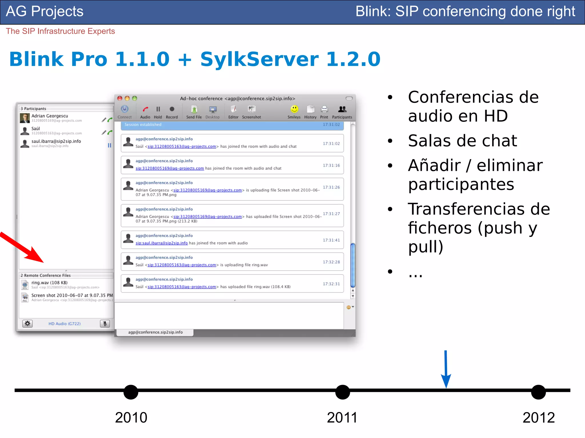 AG Projects                                Blink: SIP conferencing done right
The SIP Infrastructure Experts


Blink Pro 1.1.0 + SylkServer 1.2.0
                                               ●   Conferencias de
                                                   audio en HD
                                               ●   Salas de chat
                                               ●   Añadir / eliminar
                                                   participantes
                                               ●   Transferencias de
                                                   ficheros (push y
                                                   pull)
                                               ●   ...




                             2010      2011                         2012
                                    2011
 
