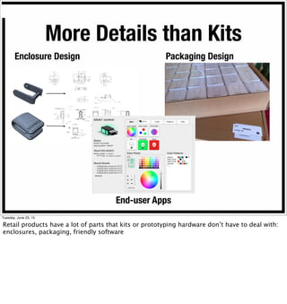 More Details than Kits
Enclosure Design Packaging Design
End-user Apps
Tuesday, June 23, 15
Retail products have a lot of parts that kits or prototyping hardware don’t have to deal with:
enclosures, packaging, friendly software
 